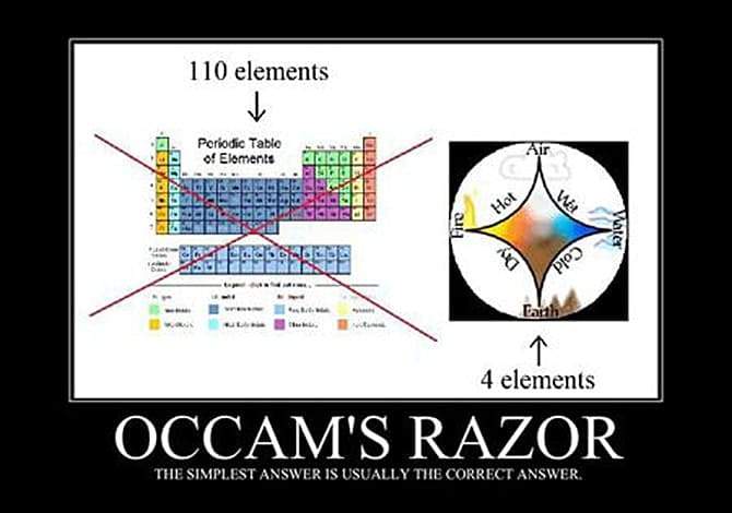 Occams Razor 670 x 470-min